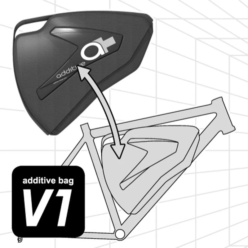 Additive Akkutasche V1 Für Rahmendreieck - Image 3