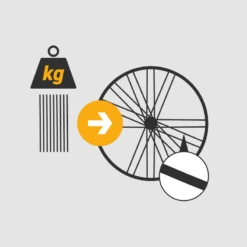 Einspeichservice Extra Stabil